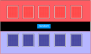 Screenshot of five blue deck of cards and five red deck of cards above with a  reset button in a row between them